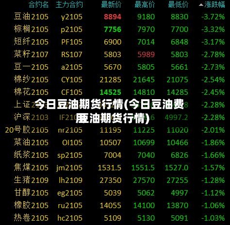 今日豆油期货行情(今日豆油费用
豆油期货行情)-第2张图片
