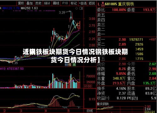 近来【钢铁板块期货今日情况钢铁板块期货今日情况分析】-第2张图片