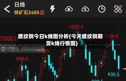 螺纹钢今日k线图分析(今天螺纹钢期货k线行情图)