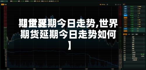 【世界期货延期今日走势,世界期货延期今日走势如何】