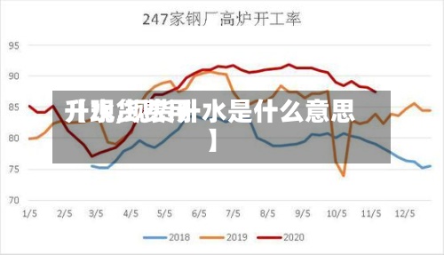 【现货费用升水,现货升水是什么意思】-第1张图片
