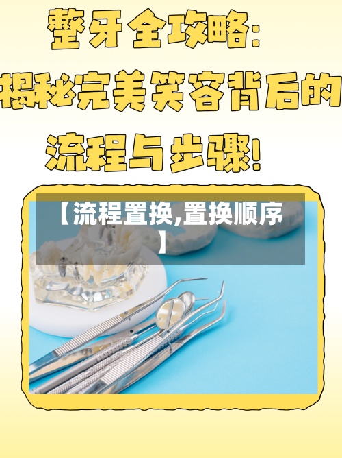 【流程置换,置换顺序】