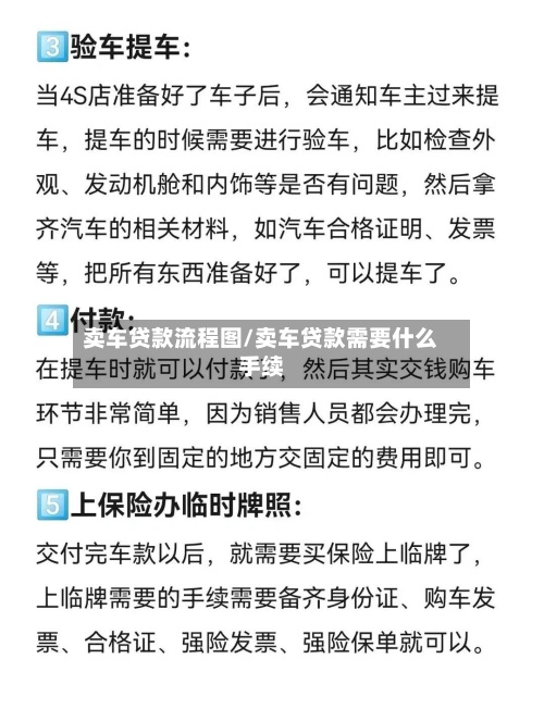 卖车贷款流程图/卖车贷款需要什么手续