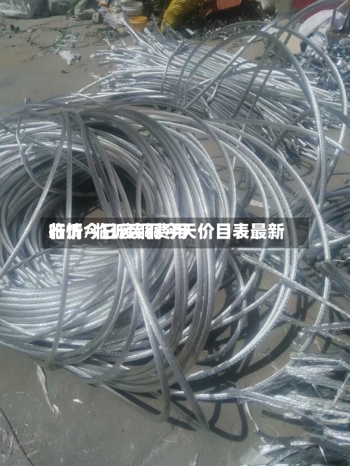 临沂今日废铜费用行情/临沂废铜今天价目表最新