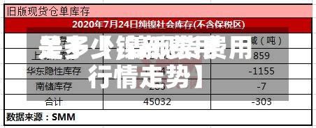 关于【镍新费用是多少,镍现货费用行情走势】-第2张图片