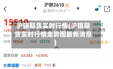沪银期货实时行情(沪银期货实时行情走势图最新消息)