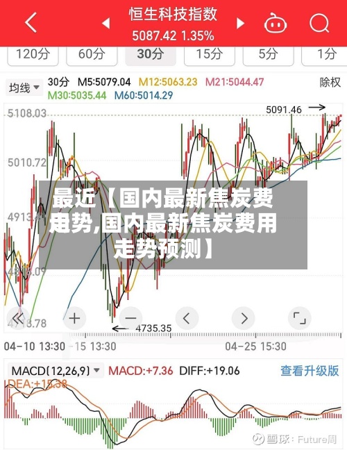 最近【国内最新焦炭费用走势,国内最新焦炭费用走势预测】