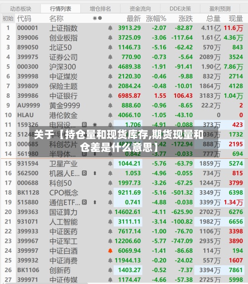 关于【持仓量和现货库存,期货现量和仓差是什么意思】