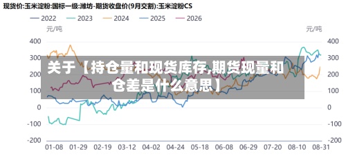 关于【持仓量和现货库存,期货现量和仓差是什么意思】-第2张图片