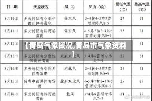 【青岛气象概况,青岛市气象资料】