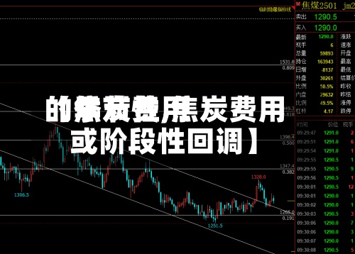 【焦炭费用的季节性,焦炭费用或阶段性回调】-第2张图片