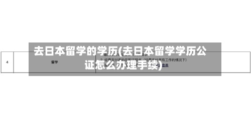 去日本留学的学历(去日本留学学历公证怎么办理手续)-第2张图片