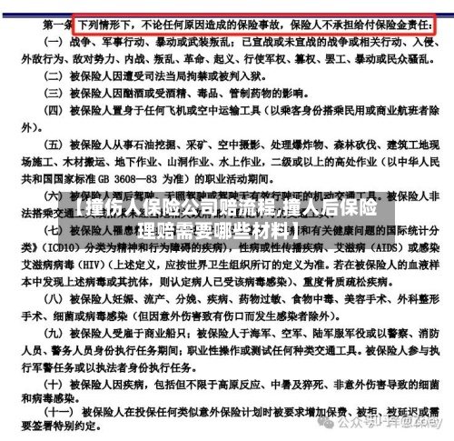 【撞伤人保险公司赔流程,撞人后保险理赔需要哪些材料】