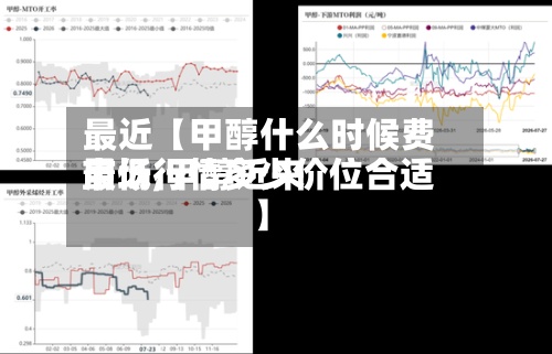 最近【甲醇什么时候费用最低,甲醇近来市场行情多少价位合适】-第3张图片