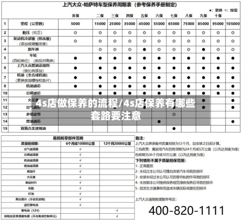 4s店做保养的流程/4s店保养有哪些套路要注意-第2张图片