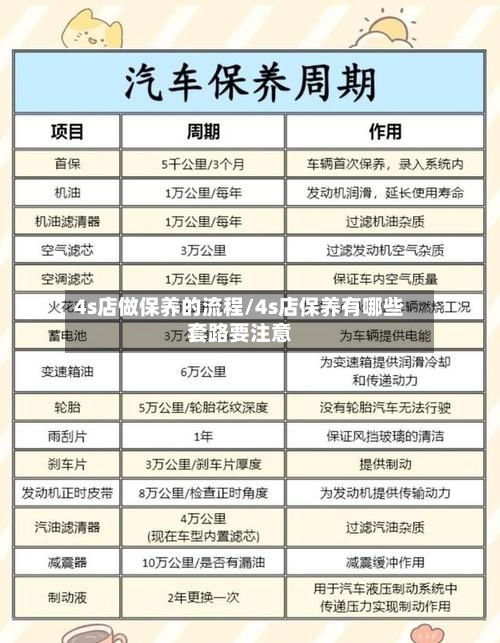 4s店做保养的流程/4s店保养有哪些套路要注意