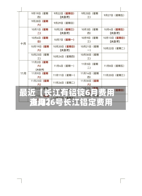 最近【长江有铝锭6月费用,6月26号长江铝定费用查询】