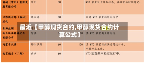 最近【甲醇现货合约,甲醇现货合约计算公式】-第2张图片