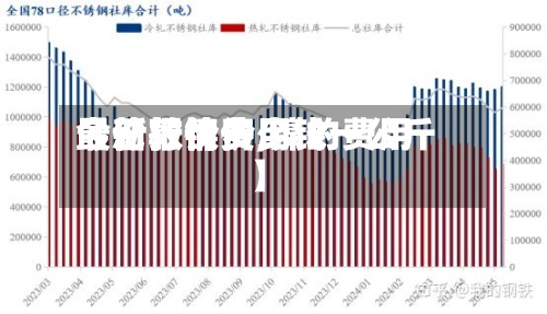 【伦敦镍费用最新行情价,镍的费用今日报价多少钱一公斤】-第2张图片