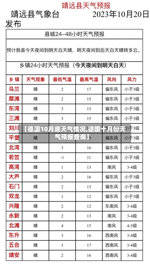 【德国10月底天气情况,德国十月份天气预报查询】