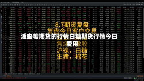 近来【白糖期货的行情白糖期货行情今日费用】-第2张图片