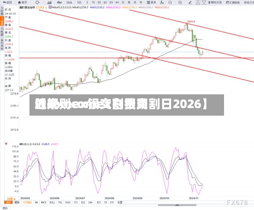 近来【comex银交割费用的规则comex白银交割日2026】