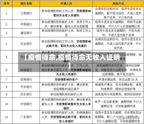 【疫情待命,疫情待命无收入证明】-第2张图片