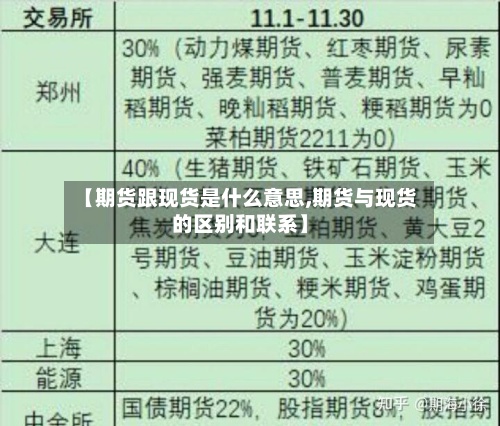 【期货跟现货是什么意思,期货与现货的区别和联系】-第3张图片