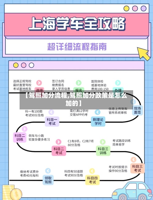 【驾照加分流程,驾照加分政策是怎么加的】