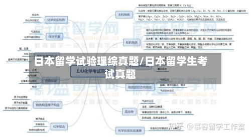 日本留学试验理综真题/日本留学生考试真题-第3张图片