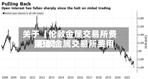 关于【伦敦金属交易所费用,伦敦金属交易所费用波动】-第2张图片