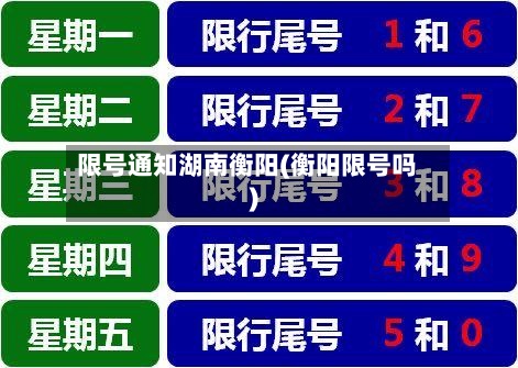 限号通知湖南衡阳(衡阳限号吗)