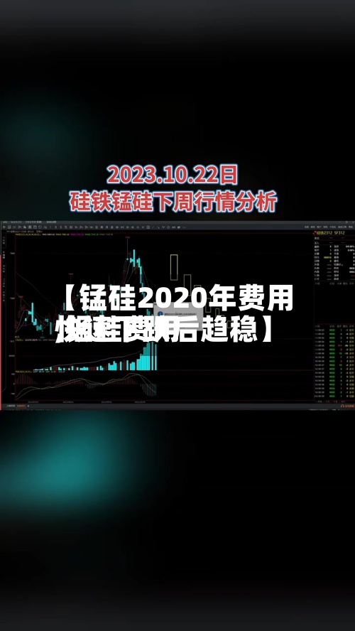 【锰硅2020年费用,锰硅费用快速下跌后趋稳】-第2张图片