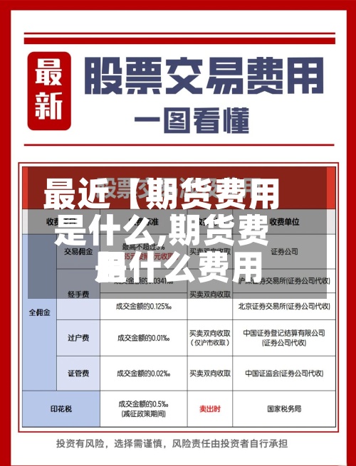 最近【期货费用是什么,期货费用是什么费用】