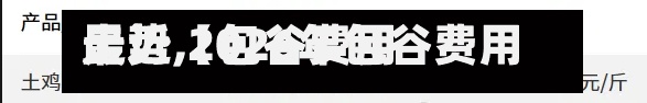 最近【包谷费用走势,2026年包谷费用】-第3张图片
