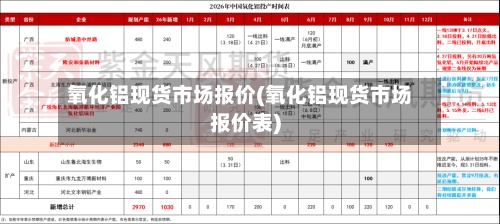 氧化铝现货市场报价(氧化铝现货市场报价表)