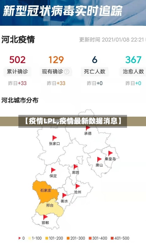 【疫情LPL,疫情最新数据消息】-第3张图片