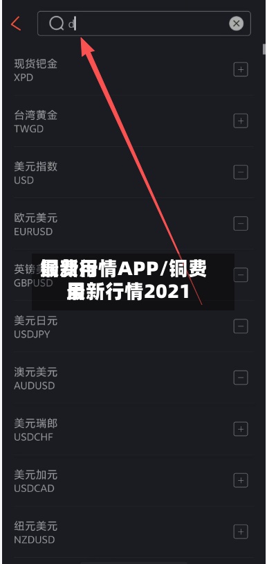 铜费用最新行情APP/铜费用最新行情2021