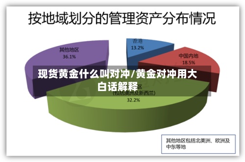 现货黄金什么叫对冲/黄金对冲用大白话解释