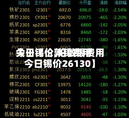 关于【伦敦锡费用今日锡价,伦敦锡费用今日锡价26130】
