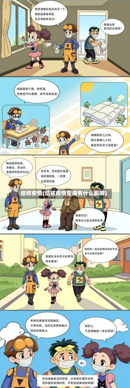 结核疫情(结核疫情密接有什么影响)-第2张图片