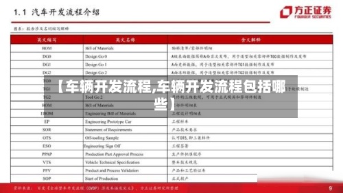 【车辆开发流程,车辆开发流程包括哪些】