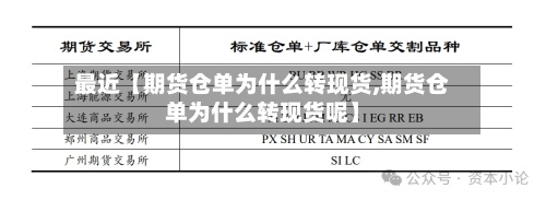 最近【期货仓单为什么转现货,期货仓单为什么转现货呢】-第3张图片