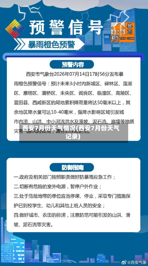 西安7月份天气情况(西安7月份天气记录)