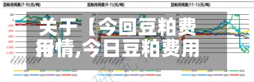 关于【今回豆粕费用行情,今日豆粕费用重心下移】-第3张图片