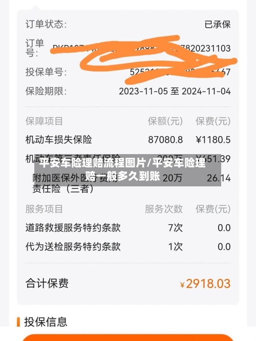 平安车险理赔流程图片/平安车险理赔一般多久到账