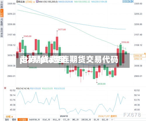 pta期货费用走势/pta主连期货交易代码