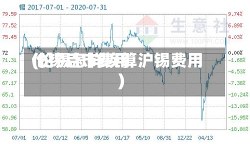 伦锡后市费用(伦锡怎样换算沪锡费用)-第2张图片