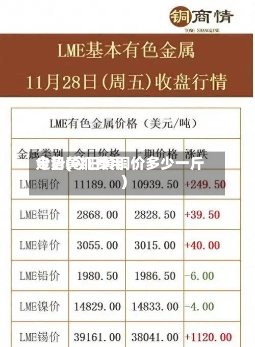 今日黄铜费用走势(今日黄铜价多少一斤)-第2张图片