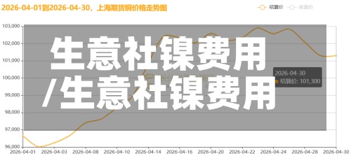 生意社镍费用/生意社镍费用走势图-第2张图片